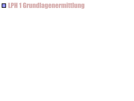 LPH 1 Grundlagenermittlung